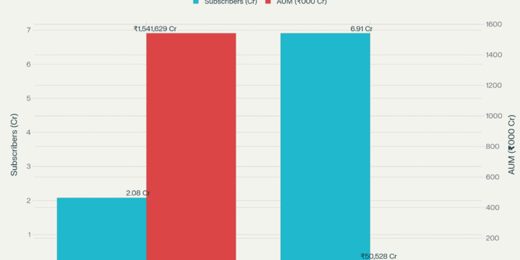 nps_apy_comparison